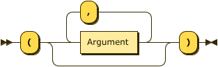ArgumentList
