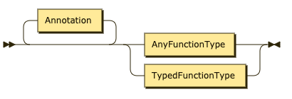 FunctionType