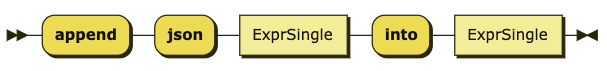 JSONAppendExpr