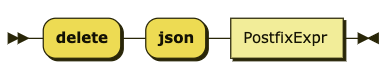 JSONDeleteExpr