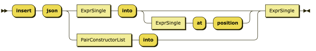 JSONInsertExpr