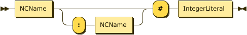 NamedFunctionRef