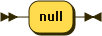 NullLiteral